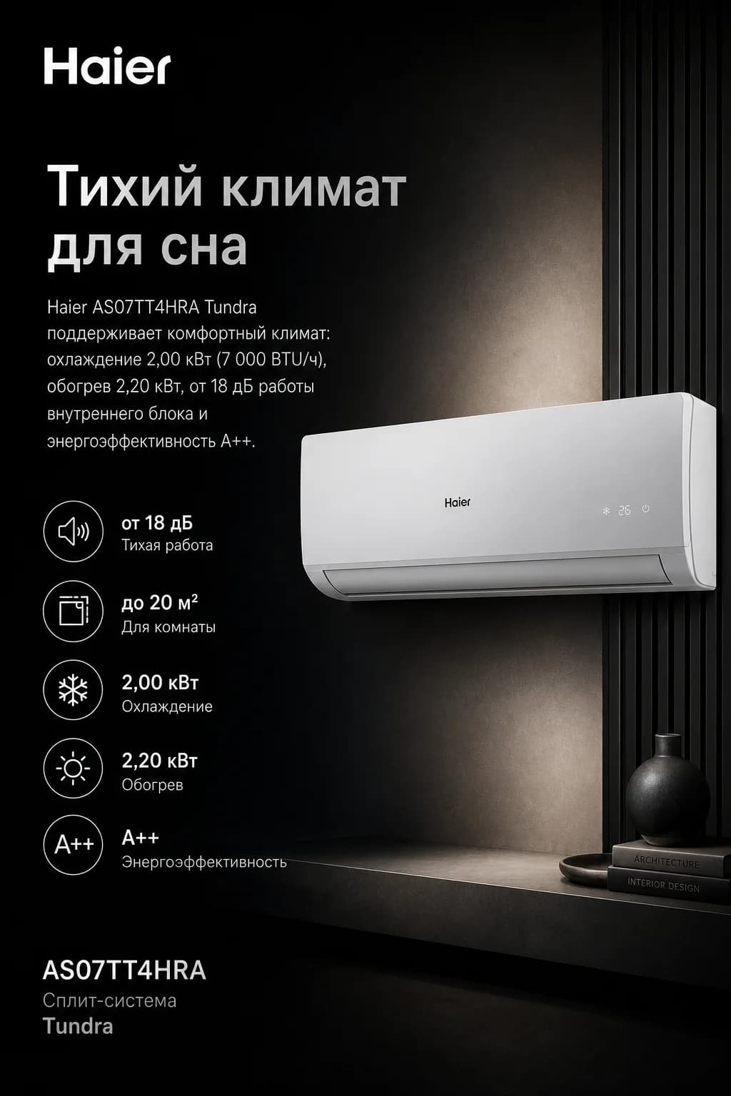 Haier AS07TT4HRA