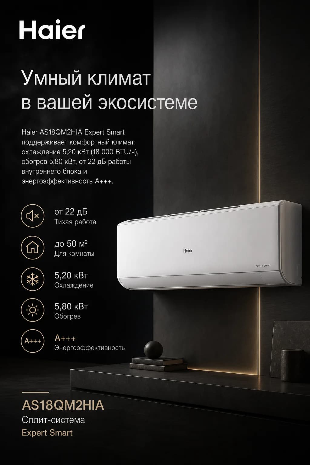 Haier AS18QM2HIA