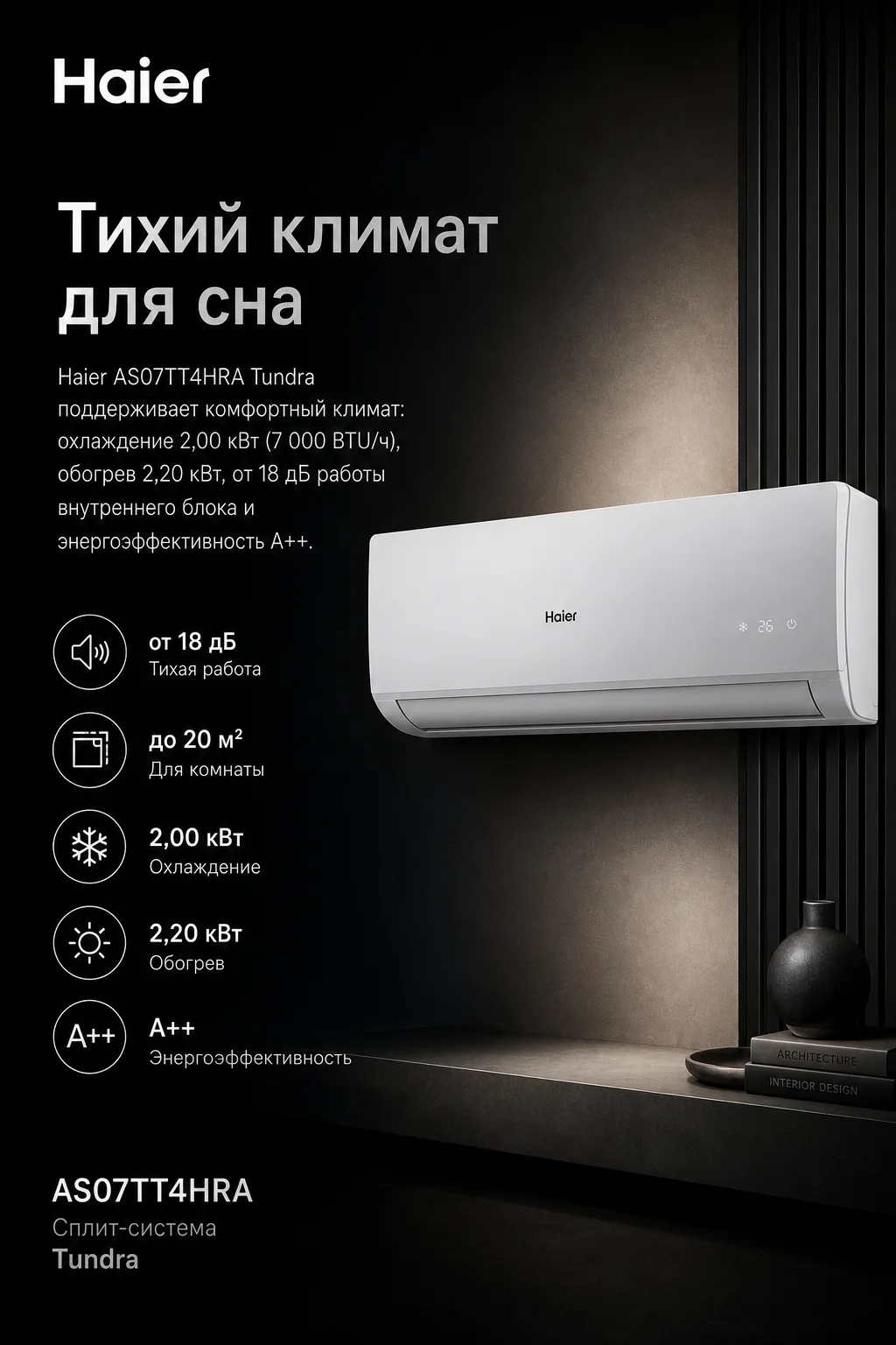 Haier AS07TT4HRA