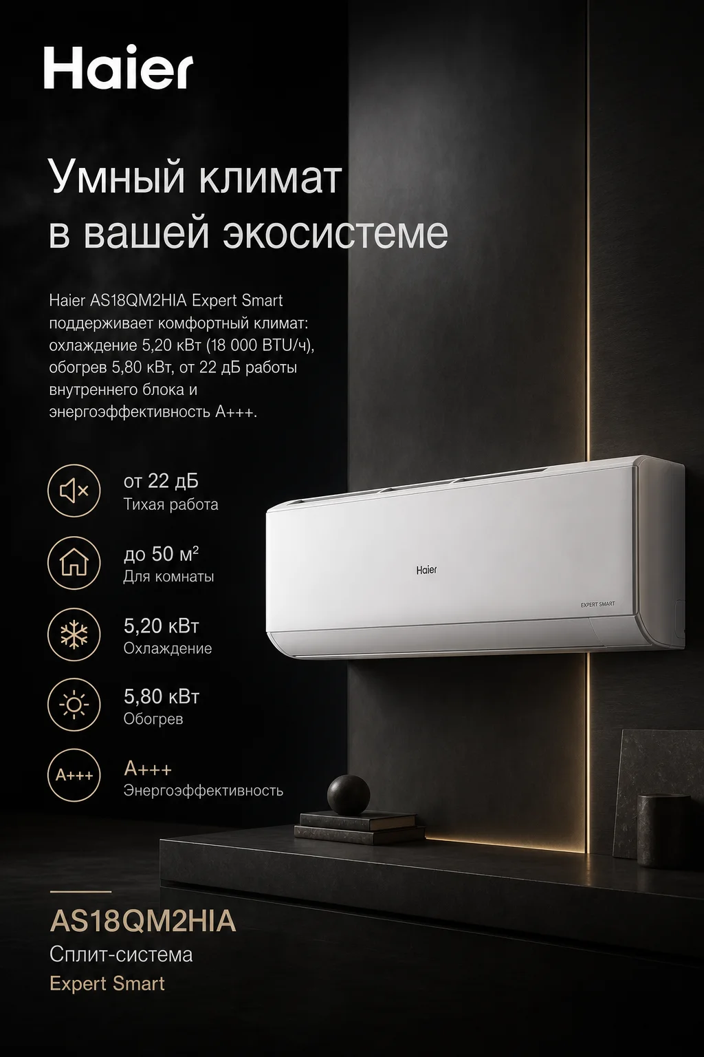 Haier AS18QM2HIA